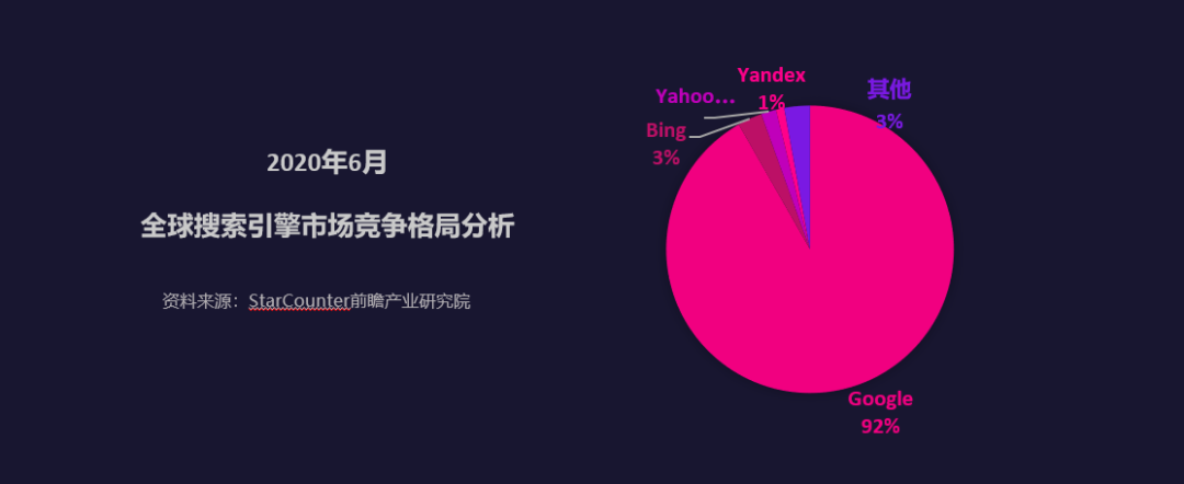 活動回顧 | FaceBook引流技巧分析 活動回顧 | FaceBook引流技巧分析