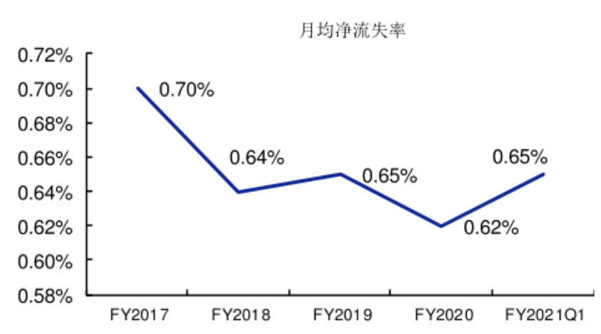 家庭健身品牌Peloton：內(nèi)容營(yíng)銷影響用戶心智，打通美國(guó)市場(chǎng)！