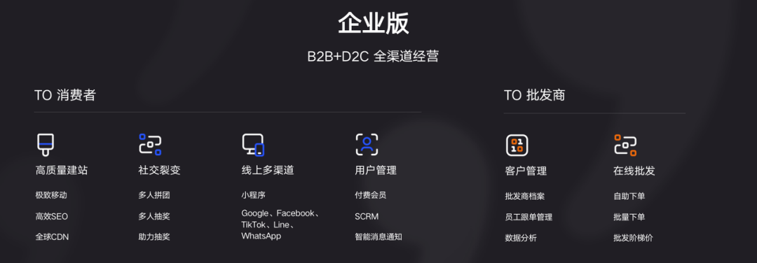 AllValue推出「中國100合作伙伴計(jì)劃」，聯(lián)合共創(chuàng)品牌出海最佳實(shí)踐路徑