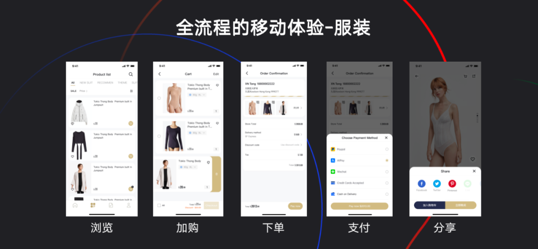 AllValue正式上線(xiàn)「極致移動(dòng)」：打造全行業(yè)最佳移動(dòng)電商轉(zhuǎn)化率！