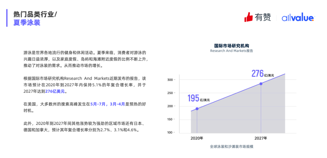 重磅發(fā)布|《Q1獨立站電商廣告和營銷洞察》免費領(lǐng)?。? data-ratio=