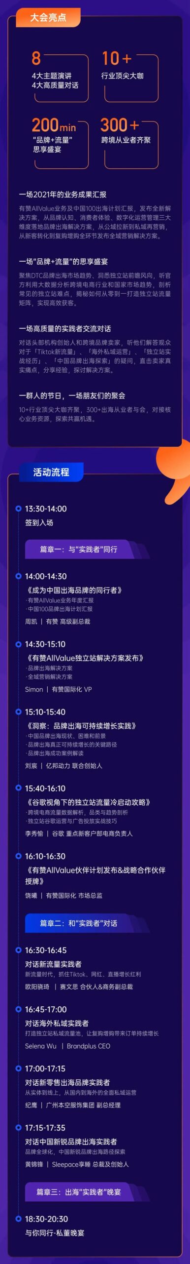 2022年，獨立站出海的破局點是啥？來聽聽「出海實踐者」的答案