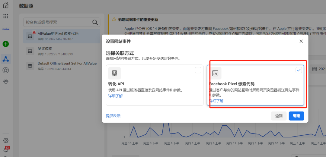 干貨|3分鐘了解Facebook Pixel并提供免費廣告開戶福利 干貨|3分鐘了解Facebook Pixel并提供免費廣告開戶福利