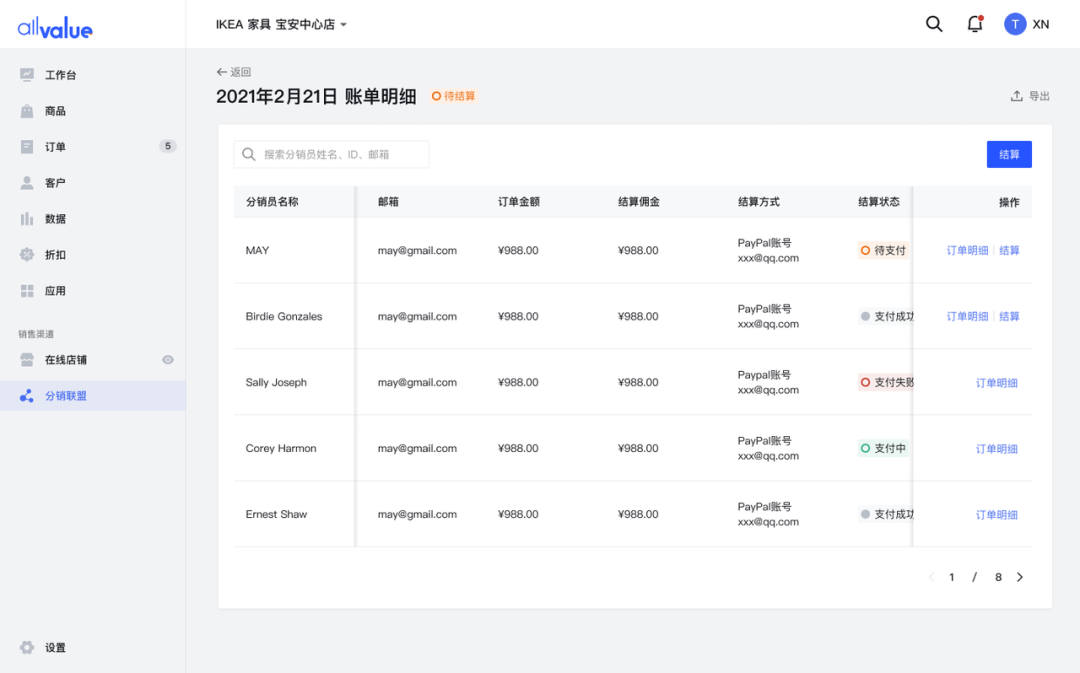 產(chǎn)品速報｜ 階段運費配置升級、分銷自動結(jié)算、店小秘訂單同步等68 項新功能優(yōu)化