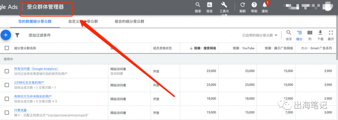 谷歌廣告營(yíng)銷(xiāo)實(shí)戰(zhàn)6000字干貨分享 ！