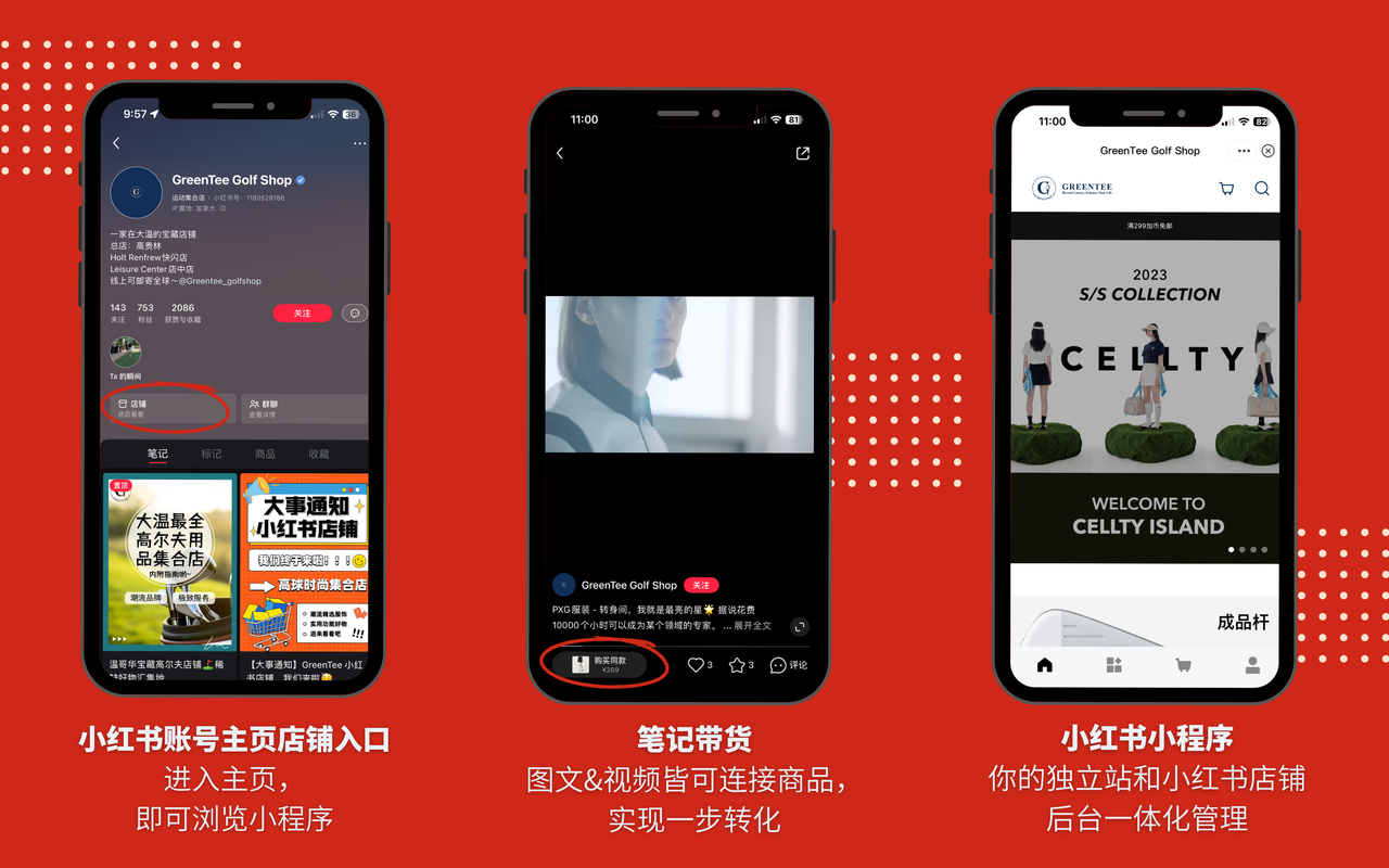 有贊AllValue重磅出擊，海外商家的小紅書開店解決方案來了
