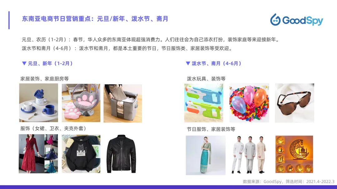 從獨(dú)立站投放到營銷選品，發(fā)掘東南亞電商增長點(diǎn)！