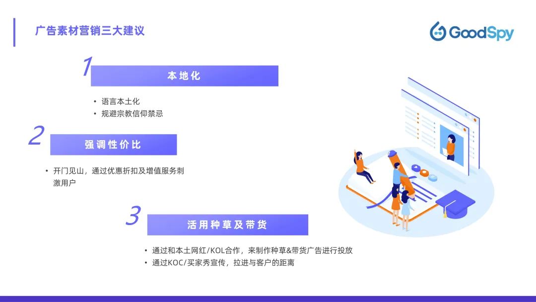 從獨(dú)立站投放到營銷選品，發(fā)掘東南亞電商增長點(diǎn)！
