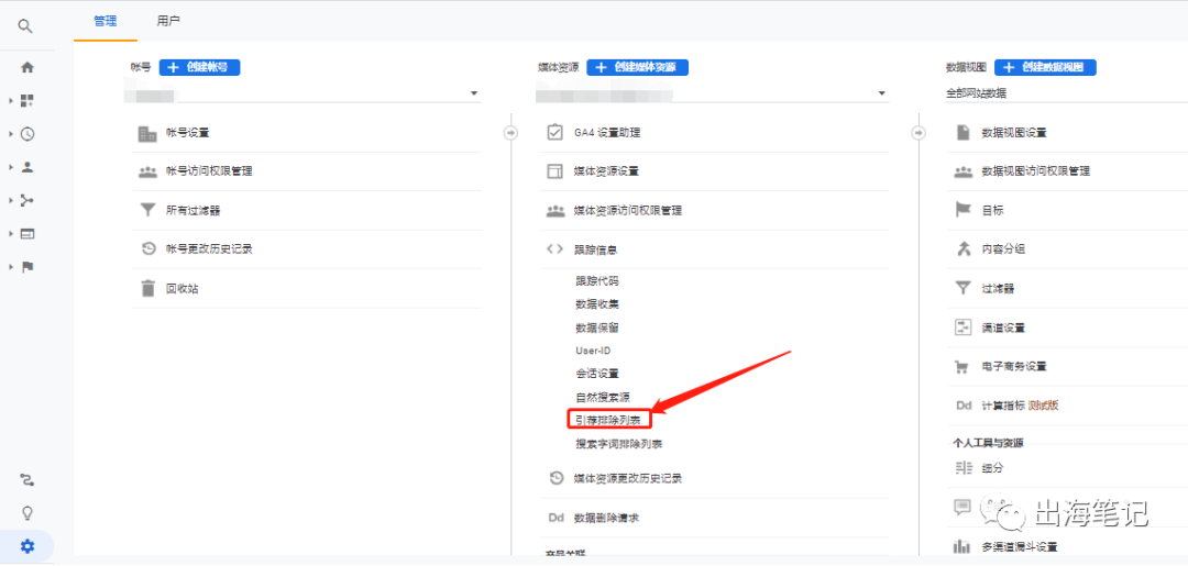 谷歌廣告營(yíng)銷(xiāo)實(shí)戰(zhàn)6000字干貨分享 ！
