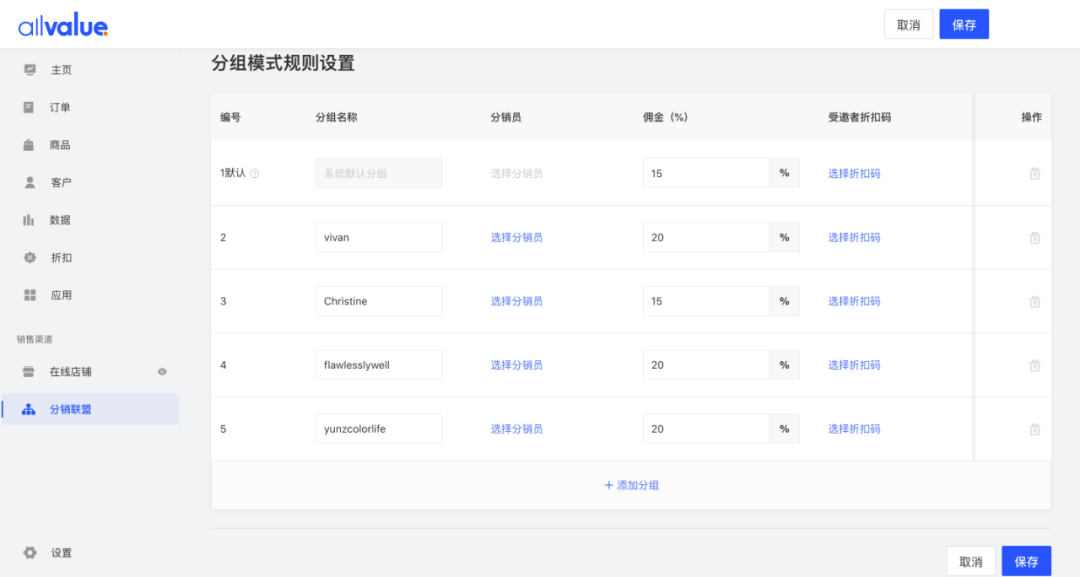 聯(lián)盟營(yíng)銷如何帶動(dòng)海外銷量增長(zhǎng)？全面解析10大海外聯(lián)盟營(yíng)銷平臺(tái)！