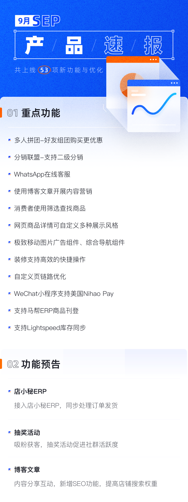 9月產(chǎn)品速報(bào)|多人拼團(tuán)、二級(jí)分銷(xiāo)、WhatsApp在線(xiàn)客服等53 項(xiàng)新功能優(yōu)化