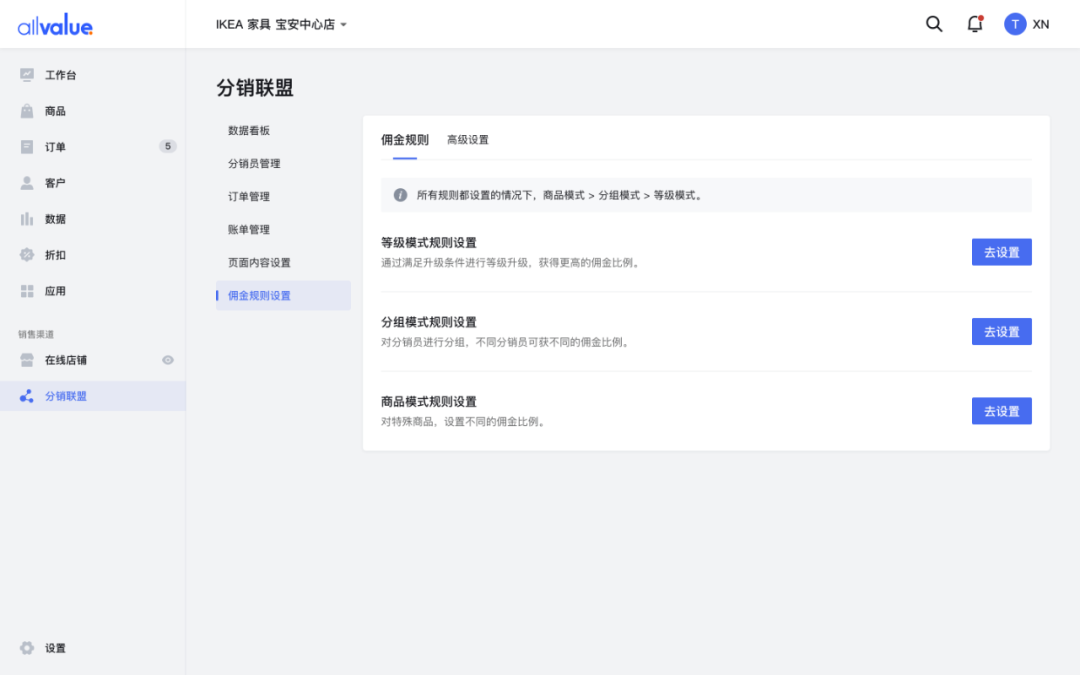 SHEIN全球布局、81%品牌入場(chǎng)，聯(lián)盟營(yíng)銷(xiāo)如何帶動(dòng)海外增長(zhǎng)？