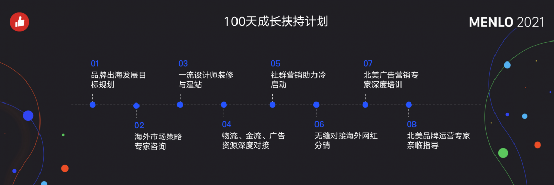 有贊AllValue正式啟動「中國100品牌出海計劃」，發(fā)布私域營銷新功能！