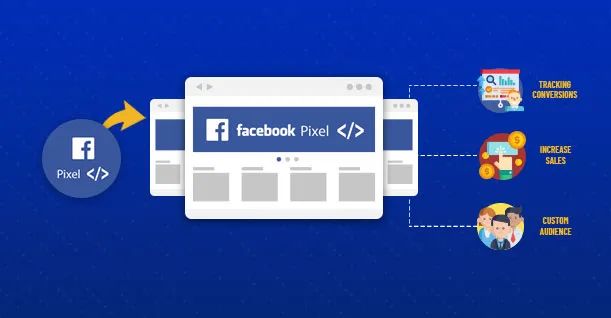 干貨|3分鐘了解Facebook Pixel并提供免費廣告開戶福利 干貨|3分鐘了解Facebook Pixel并提供免費廣告開戶福利