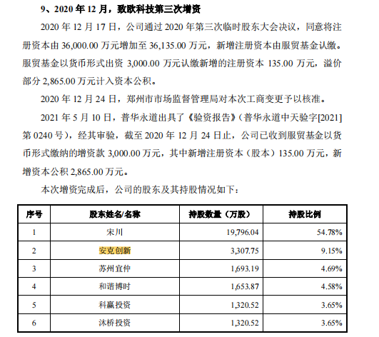 行業(yè)洞察 | 安克“快生”，致歐“慢死”，上市也難圓“心智品牌夢(mèng)”？