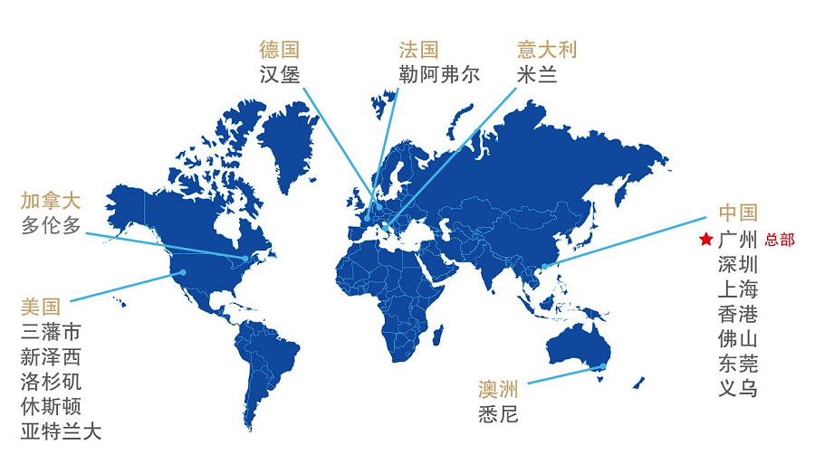 戰(zhàn)略合作 ｜有贊AllValue攜手出口易，助力跨境賣家出海！